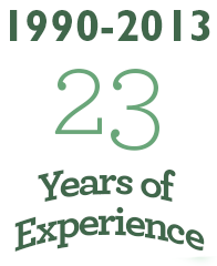 23 years furnished apartment experience